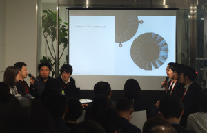 MATERIAL DESIGN EXHIBITION 2016 参加クリエイター：倉本仁 / 北川大輔 / 吉田真也 / 小池和也 / AZUCHI ゲストトーク：柴田文江（Design Studio S）× 中嶋浩善（住友化学株式会社） プロトタイププレゼンテーション ファシリテーター:鈴木啓太